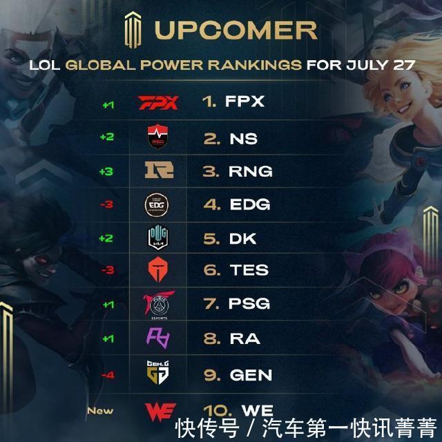 为切尔西创 为切尔西创