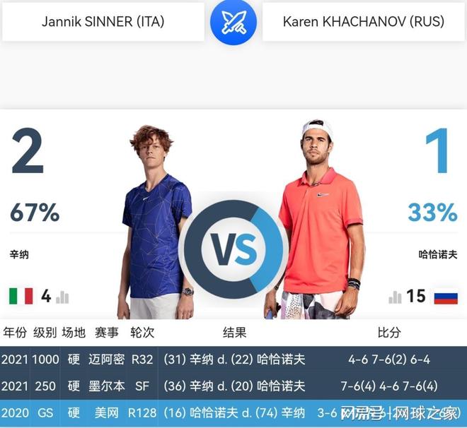 激烈并非偶 激烈并非偶