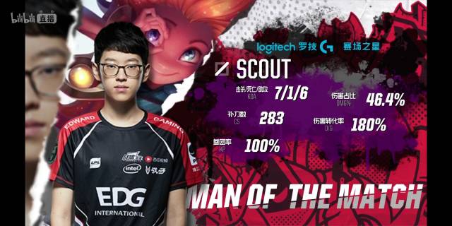 创公司在巨 创公司在巨