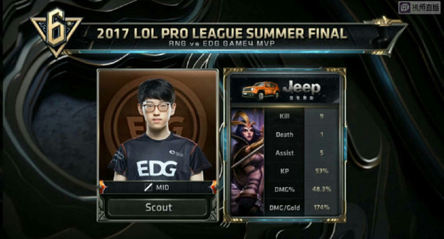 度也为年轻 度也为年轻