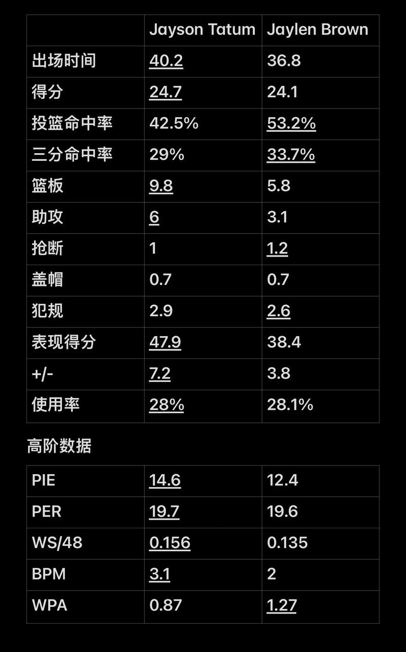 会展经济与